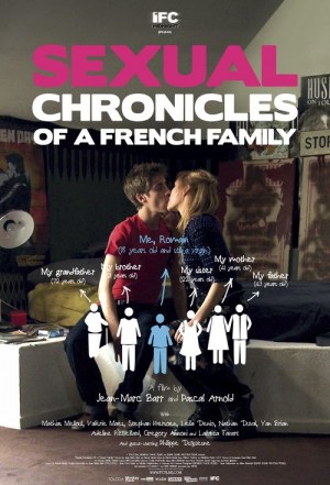 Chroniques sexuelles d'une famille d'aujourd'hui Chroniques sexuelles d'une famille d'aujourd'hui