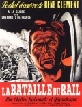 Película The Battle of the Rails