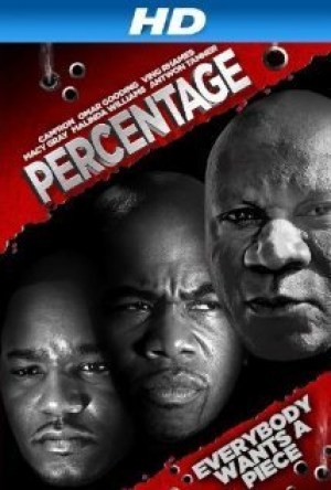 Percentage