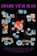 Película Grand View Blvd.