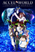 Película Accel World: Infinite Burst