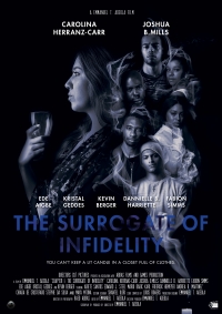The Surrogate of Infidelity