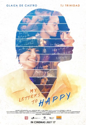 My Letters to Happy My Letters to Happy