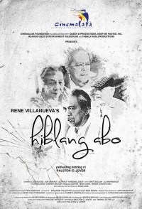Hiblang abo