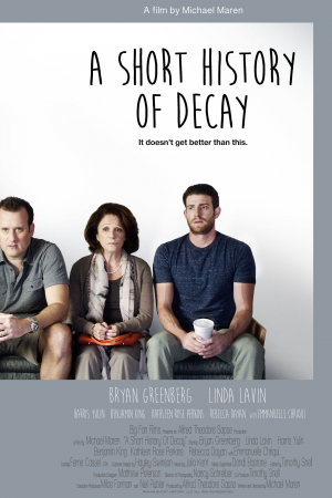 A Short History of Decay A Short History of Decay