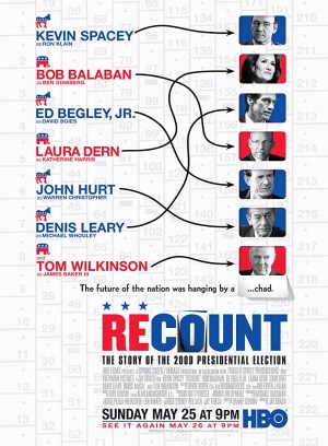 El recuento