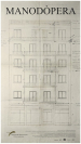 Manodopera