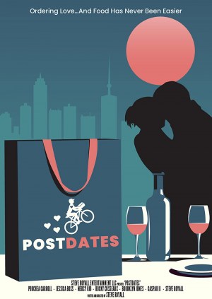 PostDates