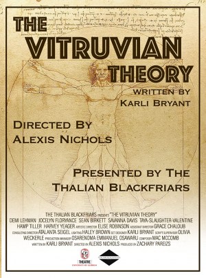 The Vitruvian Theory
